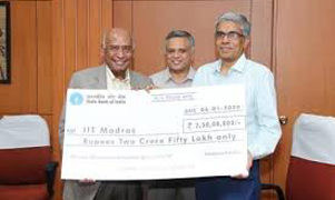 Institute’s #KeepItFlowing campaign : IIT-M alumnus donates Rs. 5-cr for the renovation of hostels