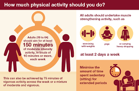 It takes only a minute to get fit