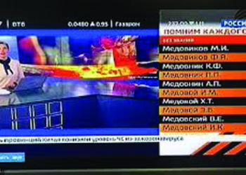 Russian TV airs names of 12 million soldiers who died in World War II