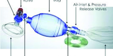 IIT-H calls for adopting alternatives to Ventilators like ‘Bag Valve Mask’