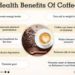 Coffee Actually Has Some Serious Health Benefits—and We’ll Drink to That