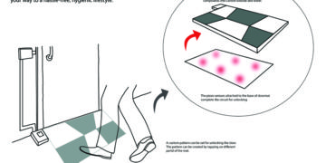 NID – Gandhinagar’s “Untapped” by Saksham Panda submits application at Global Grad Show initiative addressing the collateral issues of the COVID-19 pandemic