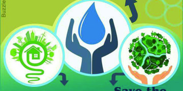 Centre brings Cauvery Water Management Authority under Jal Shakti Ministry