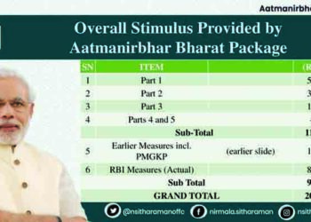 COVID-19: Finance Minister’s final tranche of stimulus package props up healthcare, education