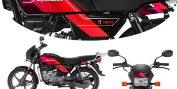 Hero Motocorp announces the winners of inaugural ‘Hero Colabs – The Design Challenge’