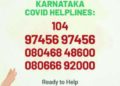Karnataka reported a highest single-day spike of over 1,200 Covid-19 Cases, tally breaches 13K-mark