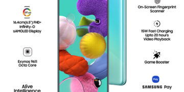 Samsung India launches new variant of Galaxy A51 smartphone