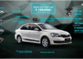 Škoda drives in Rapid Rider Plus variant in India at Rs 7.99 lakh