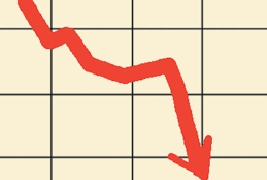 Business Confidence Index falls 40 pc for June quarter: NCAER survey