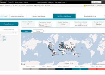 Microsoft India unveils Power Platform Return to workplace solution