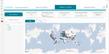Microsoft India unveils Power Platform Return to workplace solution
