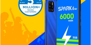 To celebrate 5 million consumers in India, TECNO rolls out SPARK 6 Air 3 GB variant