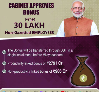 To encourge spending, Central govt announces Rs 3,737 cr bonus for 30.67 lakh employees