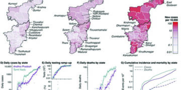 Covid-19 Data from AP, TN Flags Risks of Transmission Between Children of Same Age Group
