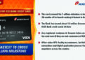 Amazon Pay-ICICI Bank credit card issues 1.4 million cards within 20 months from launch