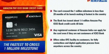 Amazon Pay-ICICI Bank credit card issues 1.4 million cards within 20 months from launch