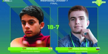 India’s Nihal Sarin wins Junior Speed Chess Championship