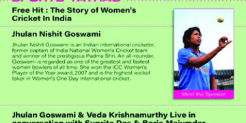 Tata Literature Live – Fourth Session on Sports Yatras on Oct 19