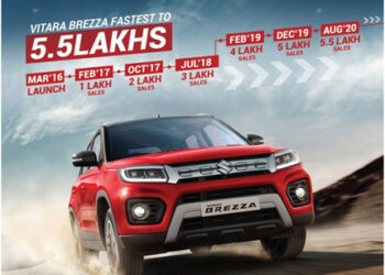 Maruti Suzuki Vitara Brezza overtakes others, leads the pack with 5.5 lakh sales