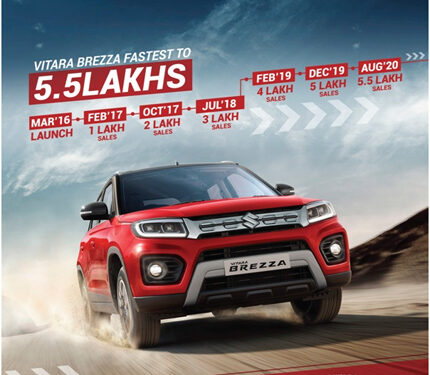 Maruti Suzuki Vitara Brezza overtakes others, leads the pack with 5.5 lakh sales
