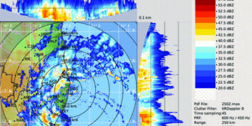 Cyclone Nivar: over 1 lakh people evacuated from TN, Puducherry, says NDRF DG Pradhan