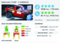 Mahindra’s All-New Thar receives 4-star safety rating from Global NCAP