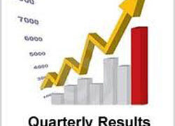Q2 result: Aster DM Healthcare net profit zooms over six-fold to Rs 42 cr
