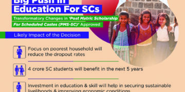 Cabinet approves Rs 59,000 core investment in Post-Matric Scholarship Scheme for SC students