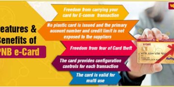 Punjab National Bank introduces e-Credit Card