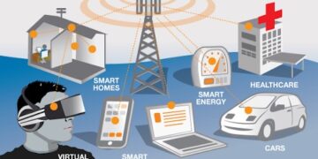 Airtel demos live 5G service over commercial network in Hyderabad; says network 5G ready