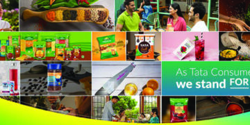 Tata Consumer Products recognized for its sourcing practices at CII Food Future Foundation (FFF) for Sustainable Sourcing 2020