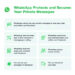 WhatsApp allays fears of customers, clarifies it respects and protects your privacy