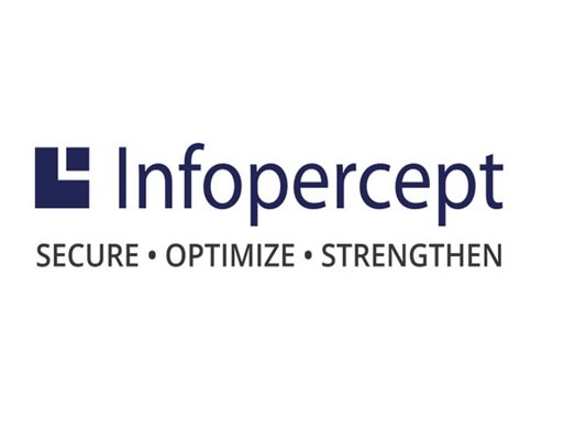Infopercept collaborates with open-source cybersecurity automation ...