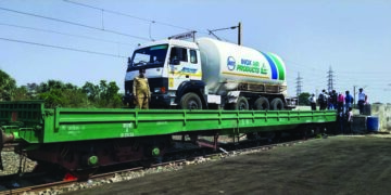 Railways to Run ‘Oxygen Express’ to Meet High Demand Amid Surge in Covid-19 Cases