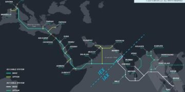 Reliance Jio joins global consortium to build undersea cable network for region’s data revolution
