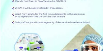 Cadila Healthcare inks pact with Shilpa Medicare for production of ZyCoV-D vaccine