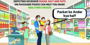 CAG bats for simple, clear, ‘Front of Pack Labelling’ warning on packaged food products