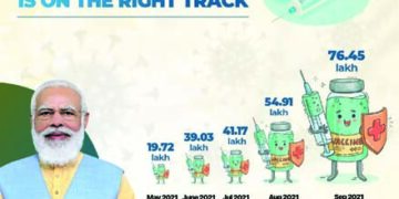 India will be known as a vaccine-superpower after Covid-19