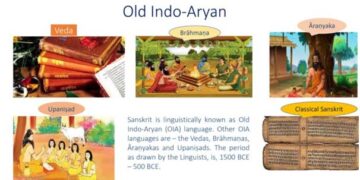 IKS 2022: Prof J R Bhattacharya from Santiniketan delivered 2 lectures on Sanskrit, Prakrit literature