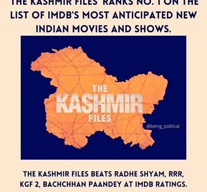 After Haryana & MP, Gujarat declares ‘The Kashmir Files’ movie as tax-free in state