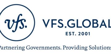 Globe-trotting Gujaratis’ visa application volume up by 285 pc against national average of 133 pc