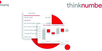 Thinksynq unveils thinknumbers, new user-friendly Business Reporting Software for start-ups that are scaling 
