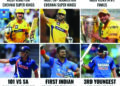 Suresh Raina to hang his boots