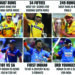 Suresh Raina to hang his boots