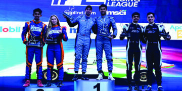 Hyderabad Black Birds stamp their authority at 2nd Weekend of IRL at MIC, Chennai