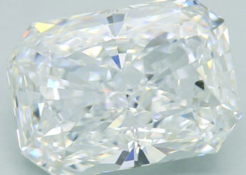 Aatmanirbhar Gujarat: Commerce Minister applauds Gujarat for promoting Lab Grown Diamonds Sector