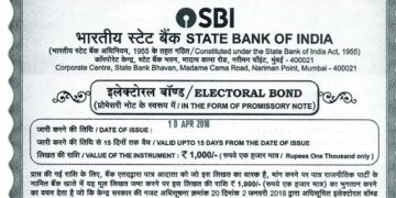BJP got 94% of corporate donations at Rs 163.54 cr in last 5years, says ADR report