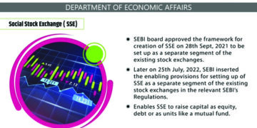 NSE gets in principle nod from SEBI to set up Social Stock Exchange as a separate segment 