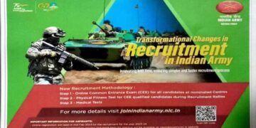 Army invites online forms from unmarried male from 11 dists of TN for Agniveer
