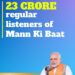 PM’s ‘Mann ki Baat’ has 23 crore regular listeners: IIM-Rohtak survey